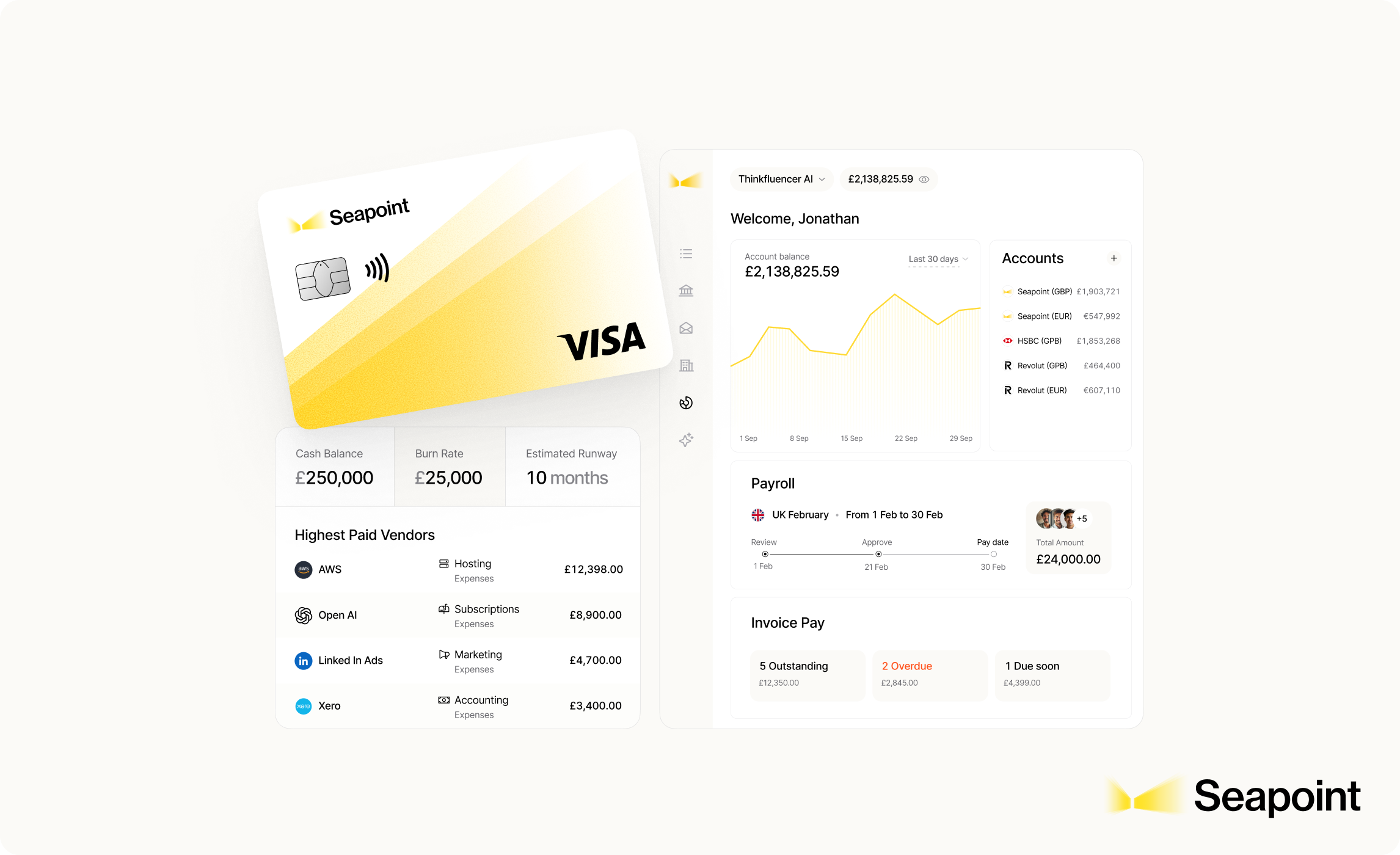 Stripe alumni launch Seapoint with $3M pre-seed to replace fragmented startup finance stacks