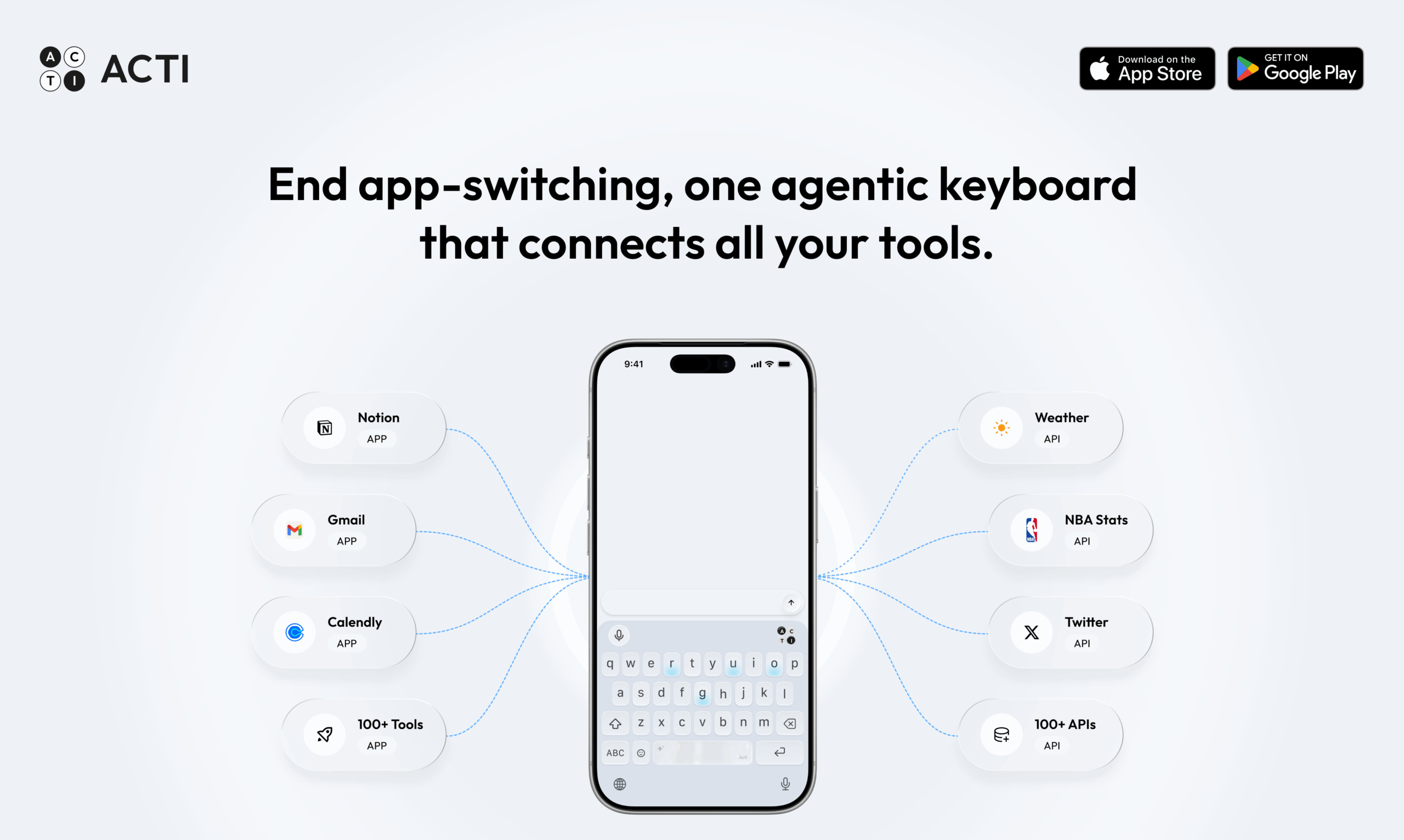 Acti snaps $5.3M to build the World's First Agentic Keyboard